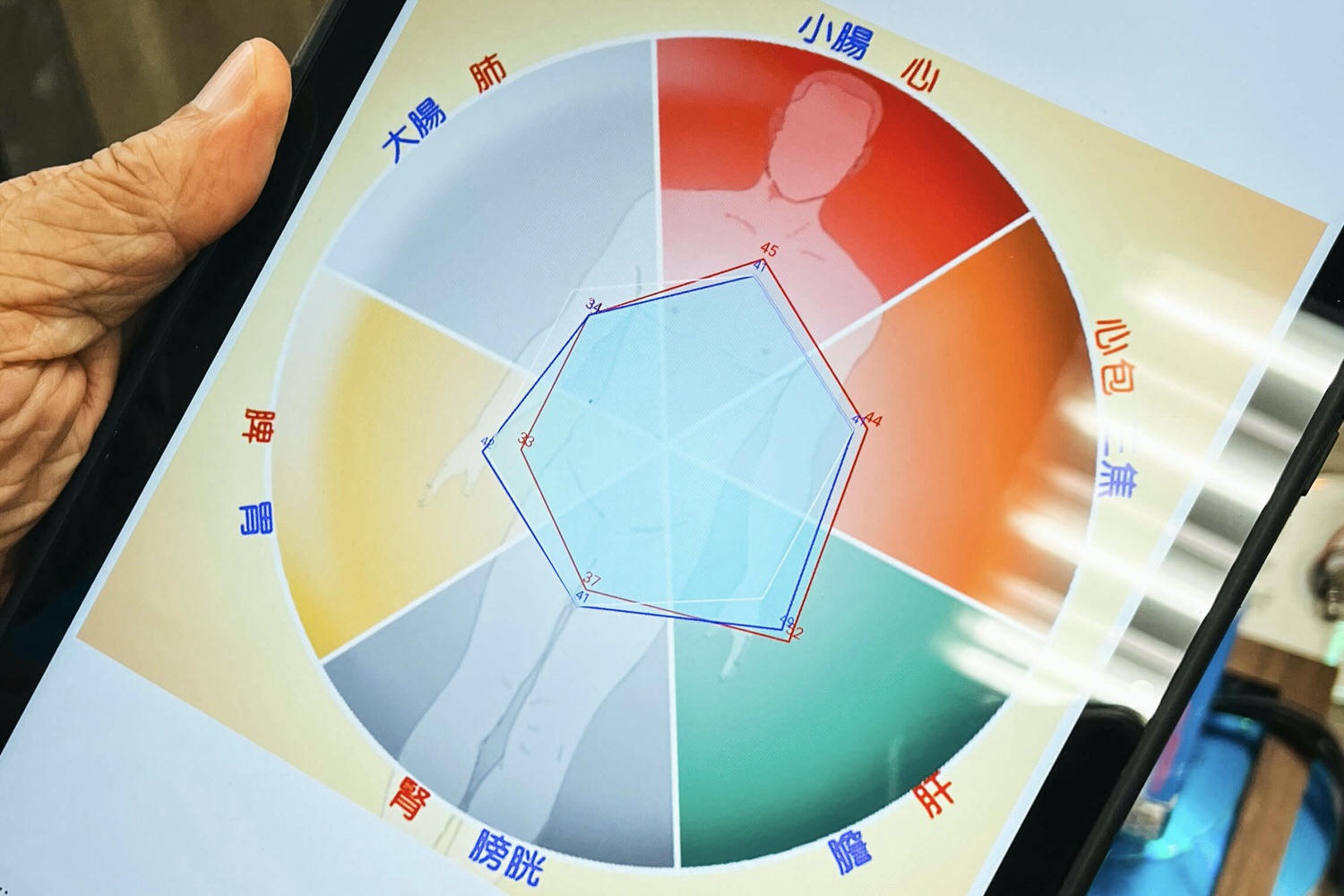 【健管師專欄】妳過勞嗎?小心慢性疲勞症候群!威音王聲波科技4D沉浸未來椅音療實測 - 第26張圖 【健管師專欄】妳過勞嗎?小心慢性疲勞症候群!威音王聲波科技4D沉浸未來椅音療實測