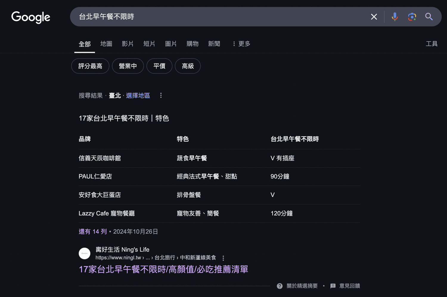 關於沐寗:部落客行銷/醫療健康文章/社群小編 - 第5張圖 關於沐寗:部落客行銷/醫療健康文章/社群小編