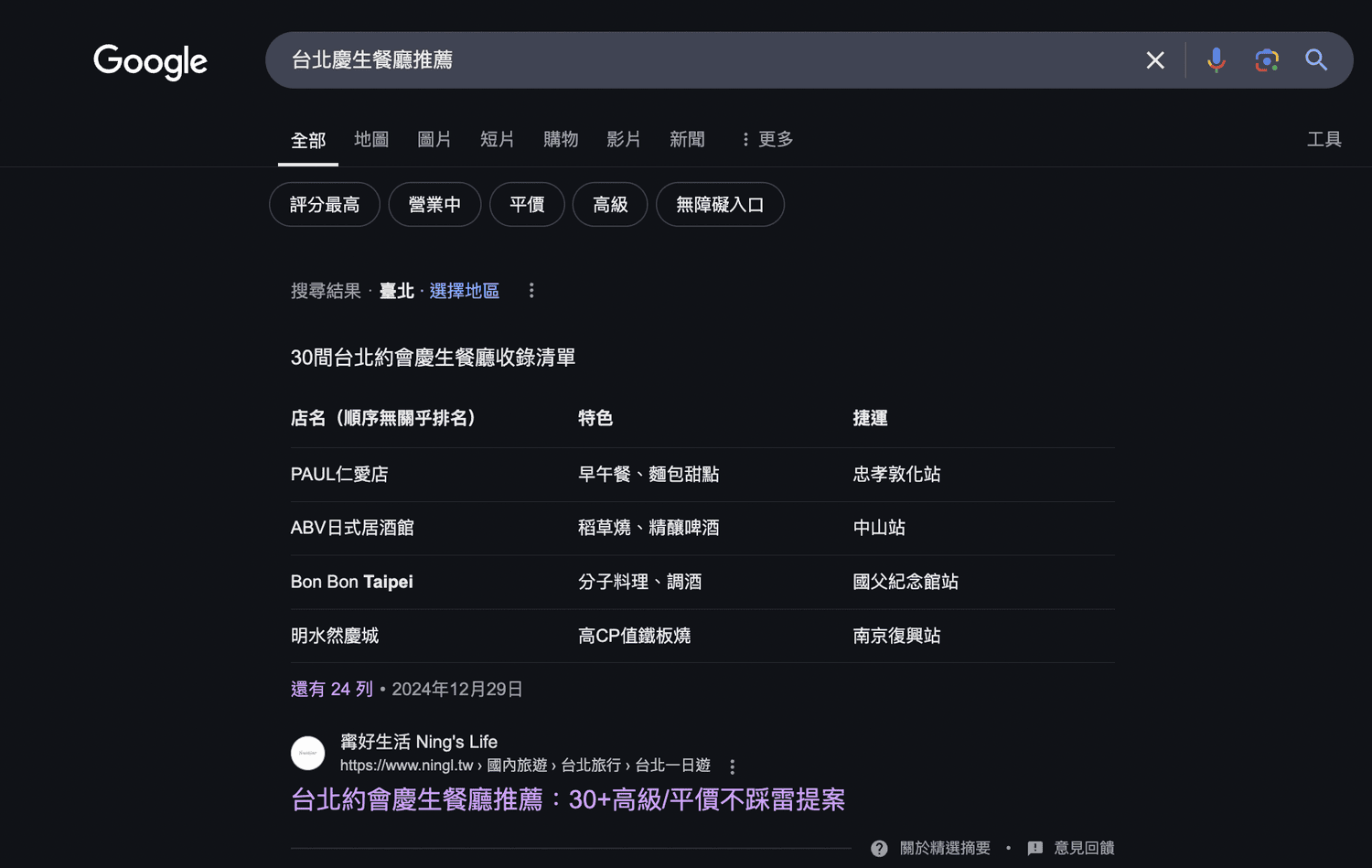 關於沐寗:部落客行銷/醫療健康文章/社群小編 - 第7張圖 關於沐寗:部落客行銷/醫療健康文章/社群小編