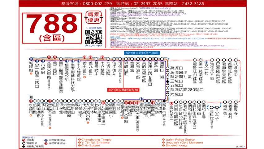 北海岸景點|3分鐘搞懂水湳洞黃金瀑布由來、交通、附近景點 - 第13張圖 788公車路線