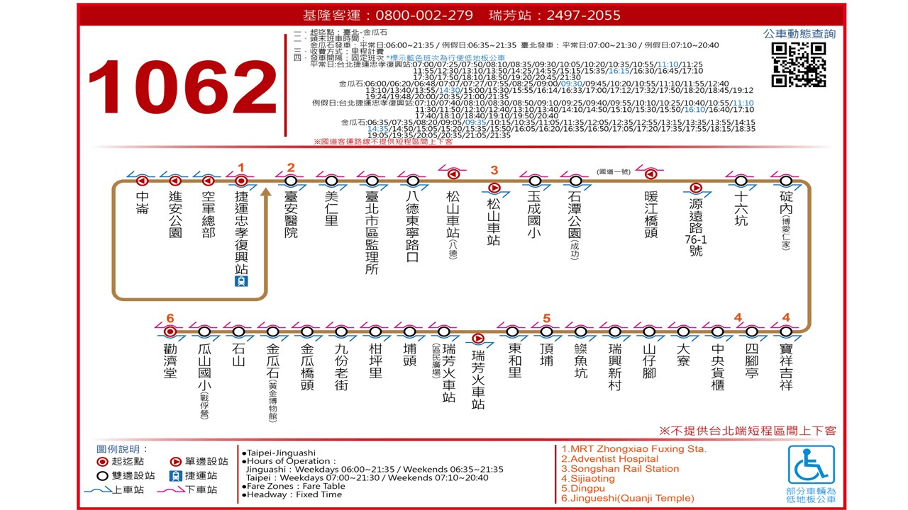 北海岸景點|3分鐘搞懂水湳洞黃金瀑布由來、交通、附近景點 - 第14張圖 1062公車路線