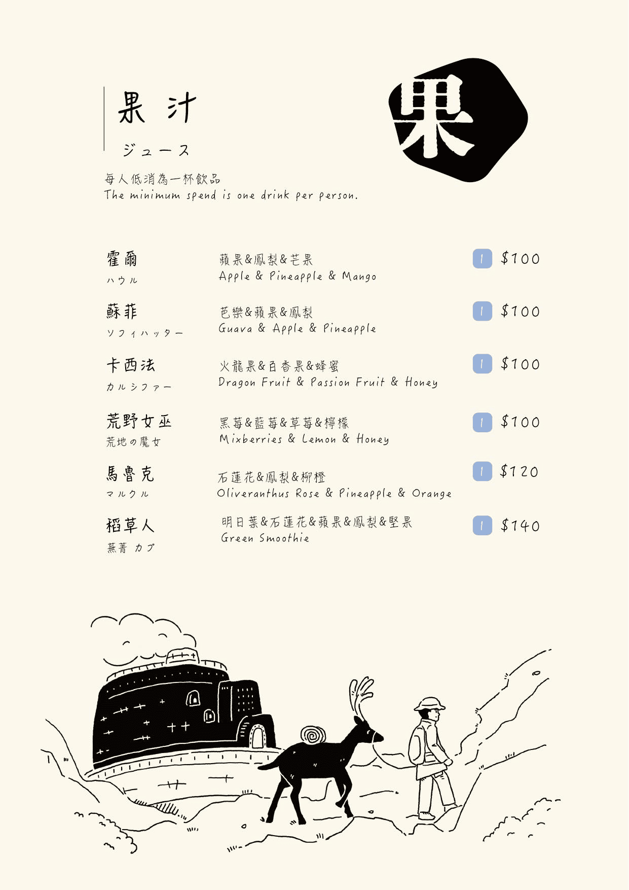 鹿稌咖啡|埔里咖啡廳又1發!老宅新生、幸福感咖啡甜點 - 第24張圖 鹿稌咖啡|埔里咖啡廳又1發!老宅新生、幸福感咖啡甜點