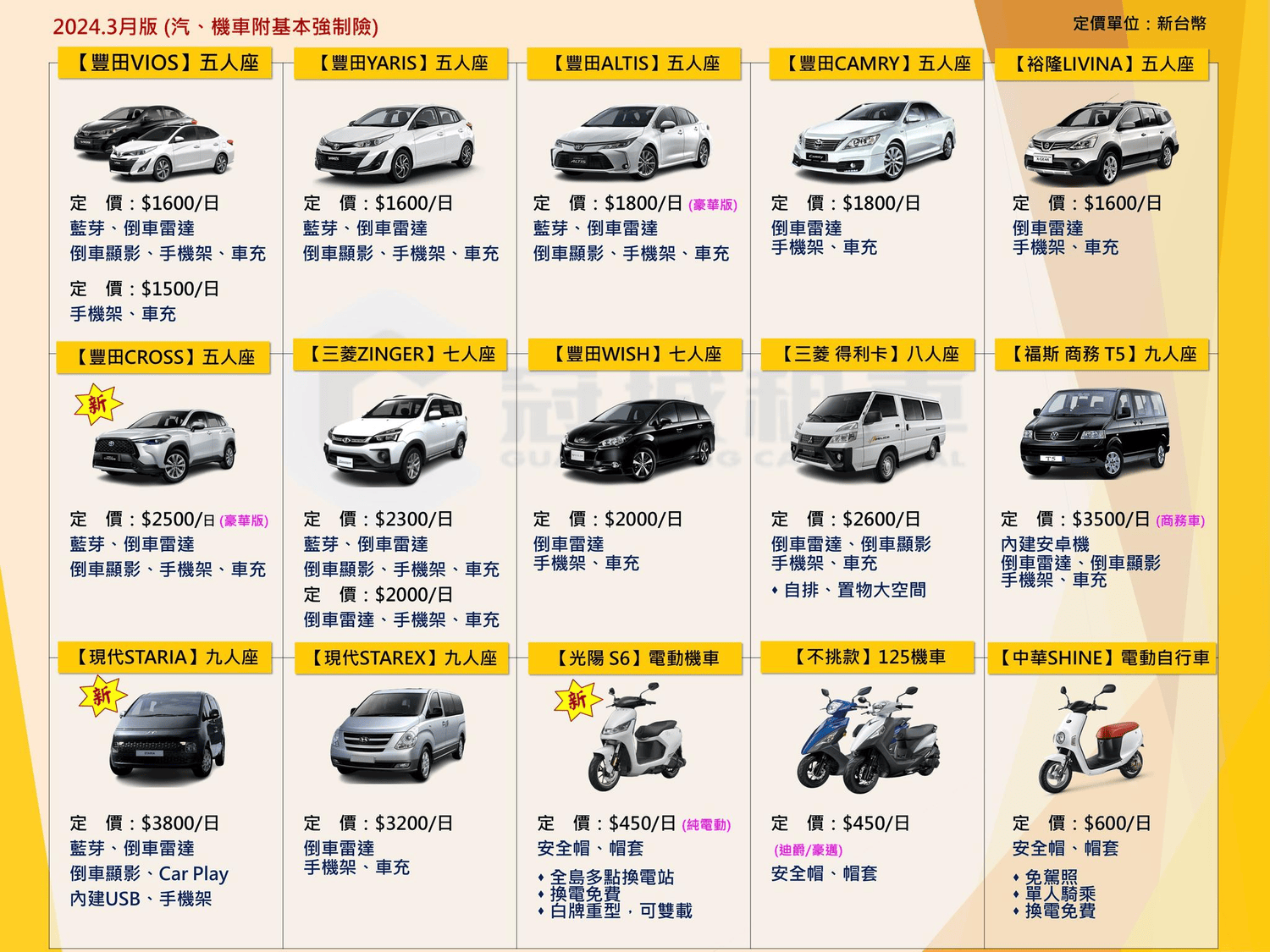 金門租機車租車怎麼選?300起金門冠城租車費用/流程/評價 - 第7張圖 金門租機車租車怎麼選?300起金門冠城租車費用/流程/評價