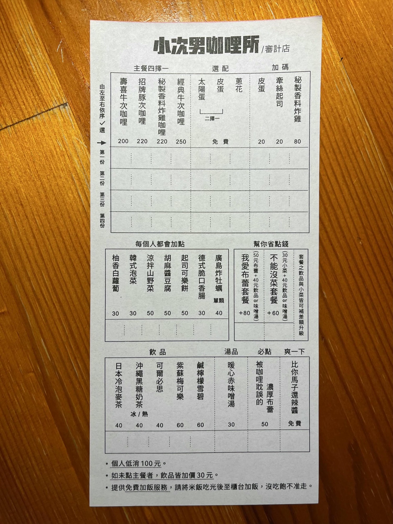 小次男咖哩所｜審計新村長紅美食！推薦秘製香料炸雞、辣醬
