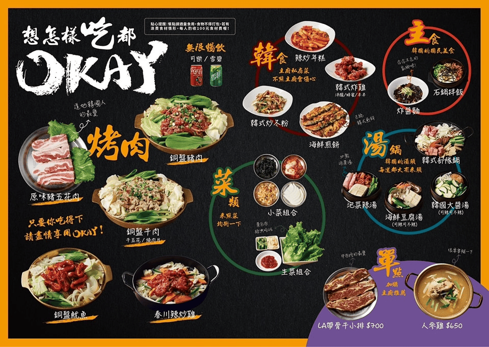 OKAY韓國烤肉|台北30年韓式銅盤烤肉老店 499起吃到飽! - 第1張圖 OKAY韓國烤肉|台北30年韓式銅盤烤肉老店 499起吃到飽!