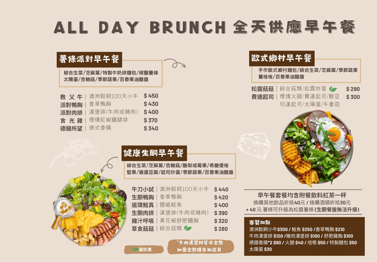 主觀廚房｜台中IG打卡台灣牛漢堡、生酮早午餐好吃嗎？