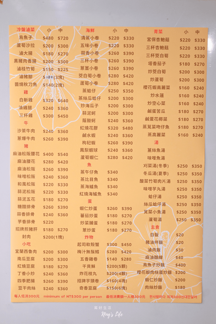 台北永康街美食推薦喫飯食堂菜單評價＠寗好生活