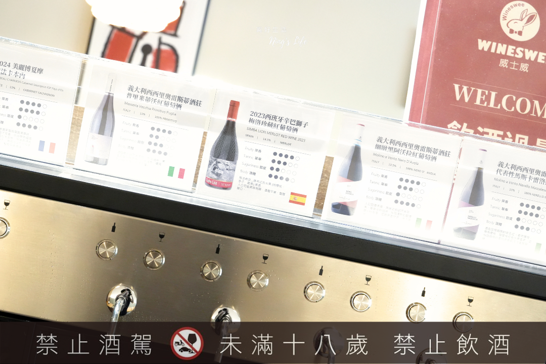 威士威信義安和店｜不到300元！全新全日早午餐x多款酒類暢飲 台北平價餐酒推薦